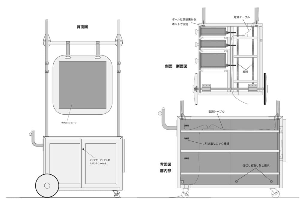 展示ワゴン　寸法図2